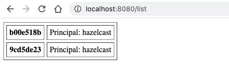 hazelcast session replication spring boot|hazelcast tomcat session replication.